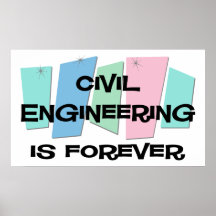 Zivile Technik ist Forever Poster