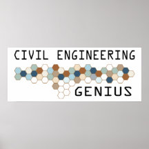 Ziviles Technik-Genie Posterdrucke