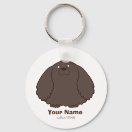 ア コ ニ  リ  ?  SCHLÜSSELANHÄNGER