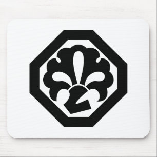 中村勘三郎(六代目) MOUSEPAD
