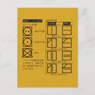 乾 燥 の し か た の 記 POSTKARTE