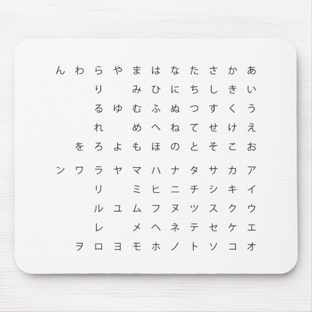 五 十 音(タ ナ ら ab) mousepad (Vorne)