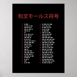 和文モールス符号 一覧表 (Wabun Morse Code Chart) Poster