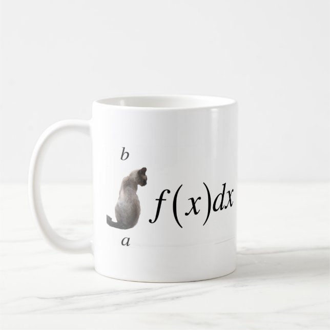 積分猫 KAFFEETASSE (Links)
