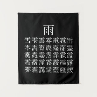 雨と雨冠の漢字 WANDTEPPICH