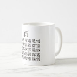 雨 と 雨 冠 漢 字 の KAFFEETASSE