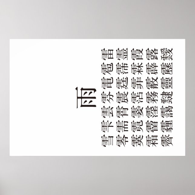 雨 と 雨 冠 漢 字 の POSTER (Vorne)
