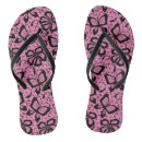 Recherche de de toile classique chaussures Tissu