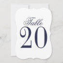 Recherche de numéro invitations Réception