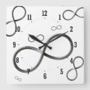 Suche nach infinity symbol poster Mathematik