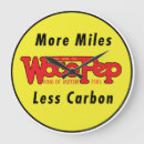 Recherche de huile moteur posters Cool