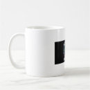 Recherche de programmeurs tasses Codage