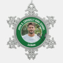 Suche nach für lacrosse ornamente Sport