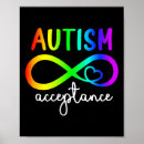 Suche nach aufklärung poster Brain