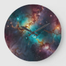 Recherche de veines horloges Moderne