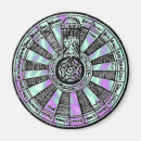 Recherche de table ronde magnets Enfants