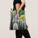 Recherche de cactus tote bags Vert