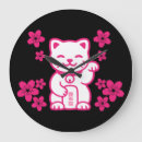 Recherche de neko horloges Pour tous