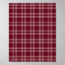 Suche nach gingham poster Kariert