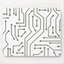 Suche nach für männer oder frauen elektronik zubehör Maus