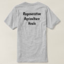 Recherche de sur le gris tshirts Pour tous