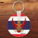 Suche nach thailand flagge schlüsselanhänger Reise