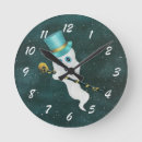 Recherche de skull horloges Halloween