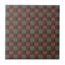 Recherche de de plaid carreaux Checkered