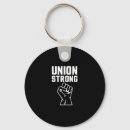 Recherche de solidarité porteclés Syndicat