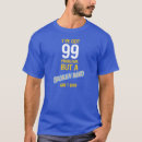 Recherche de roseaux tshirts Bande