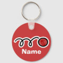 Recherche de amant porteclés Joueur