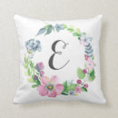 Suche nach aquarell mit blumen kissen Schmetterling