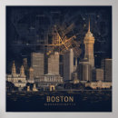 Suche nach stadt skyline poster Massachusetts