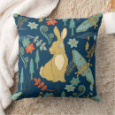 Recherche de lapins coussins Forêt