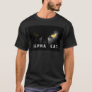 Recherche de mâle alpha tshirts Animal