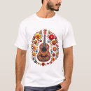 Suche nach skandinavisch tshirts Skandinavische volkskunst