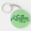 Recherche de droits des animaux porteclés Végétarien