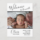 Suche nach world postkarten Geburt