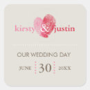 Suche nach fingerabdruck aufkleber Modern