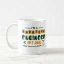 Recherche de pour le chimiste tasses Teacher