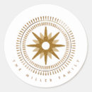 Recherche de nom de famille autocollants Family