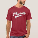 Recherche de ordonnée tshirts La science