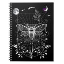 Recherche de papillon abstrait carnets Insecte