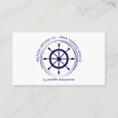 Recherche de gouvernail de direction Navigation