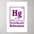 Suche nach quecksilber poster Chemie
