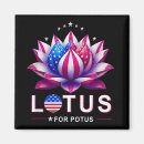 Suche nach lotus magnete Wahl
