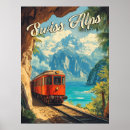 Recherche de vintage train posters De voyage