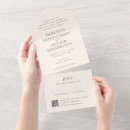 Recherche de terreur invitations Pour elle