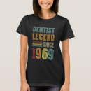 Suche nach zahnheilkunde tshirts Arzt