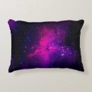 Recherche de nébuleuse décoration coussins Galaxie